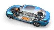 BMW i3 eDrive35L