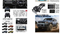 Toyota Land Cruiser FJ - Proyecto 500D