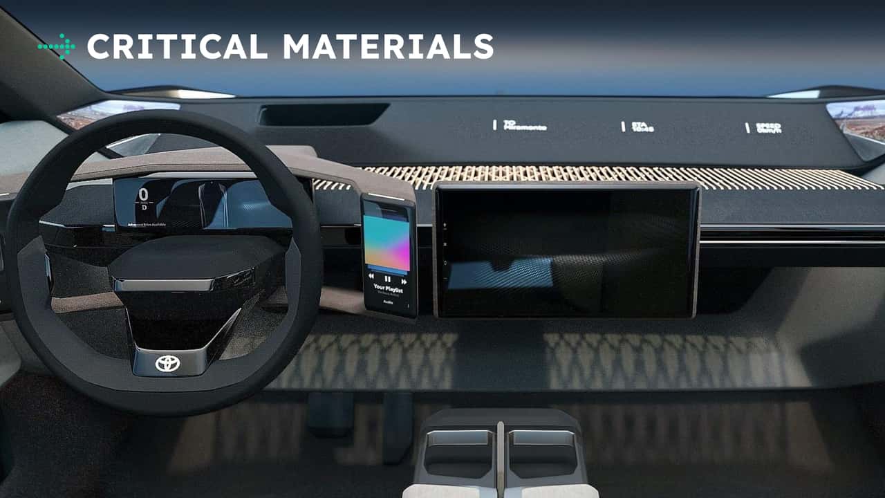 Toyota Software CM Top