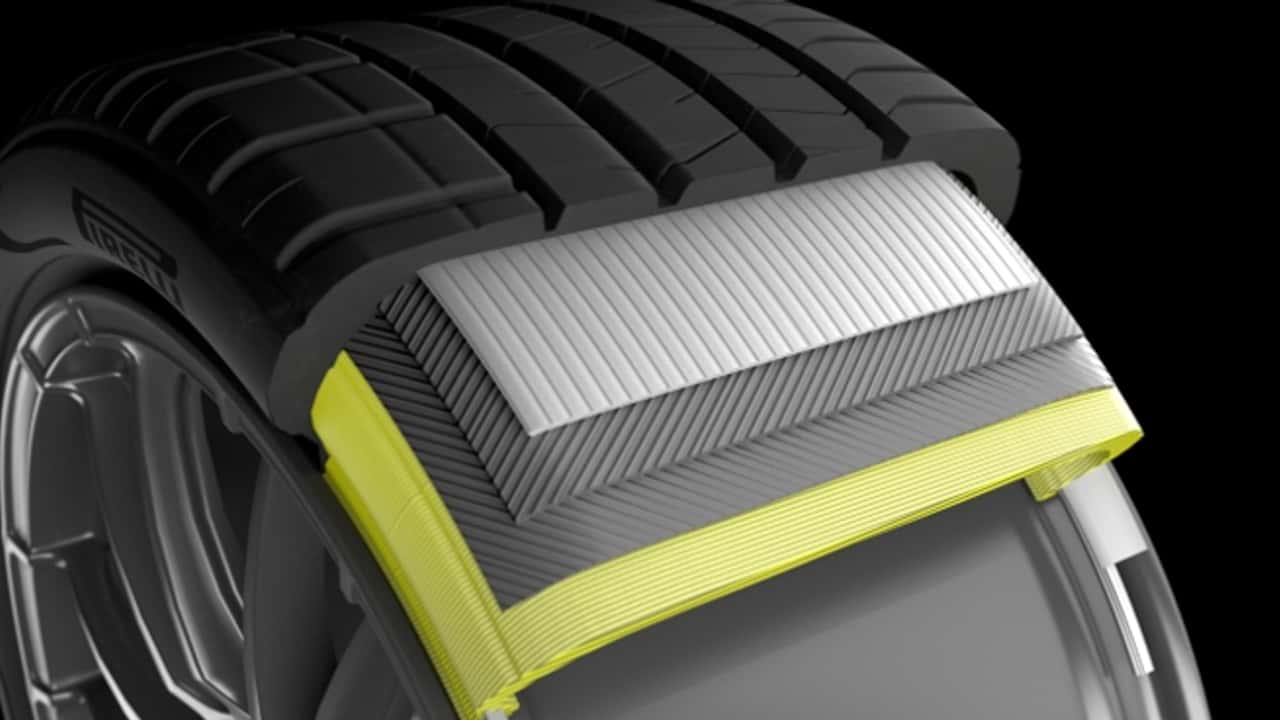 Pirelli Yeni Ortaklık