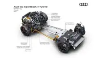 Audi A3 Sportback (2026)