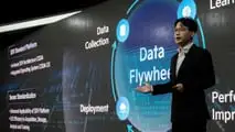 Kia Investor Day 2026