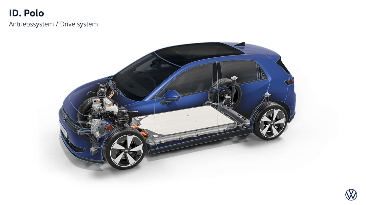 Volkswagen ID. Polo (2026)