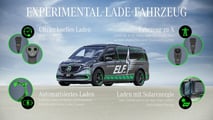 Mercedes-Benz ELF