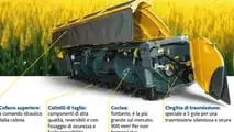 Fantini ad Agritechnica 2025: debutto nella trinciatura