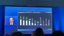 Leasys, la nuova società di leasing e noleggio lungo termine del Gruppo Stellantis