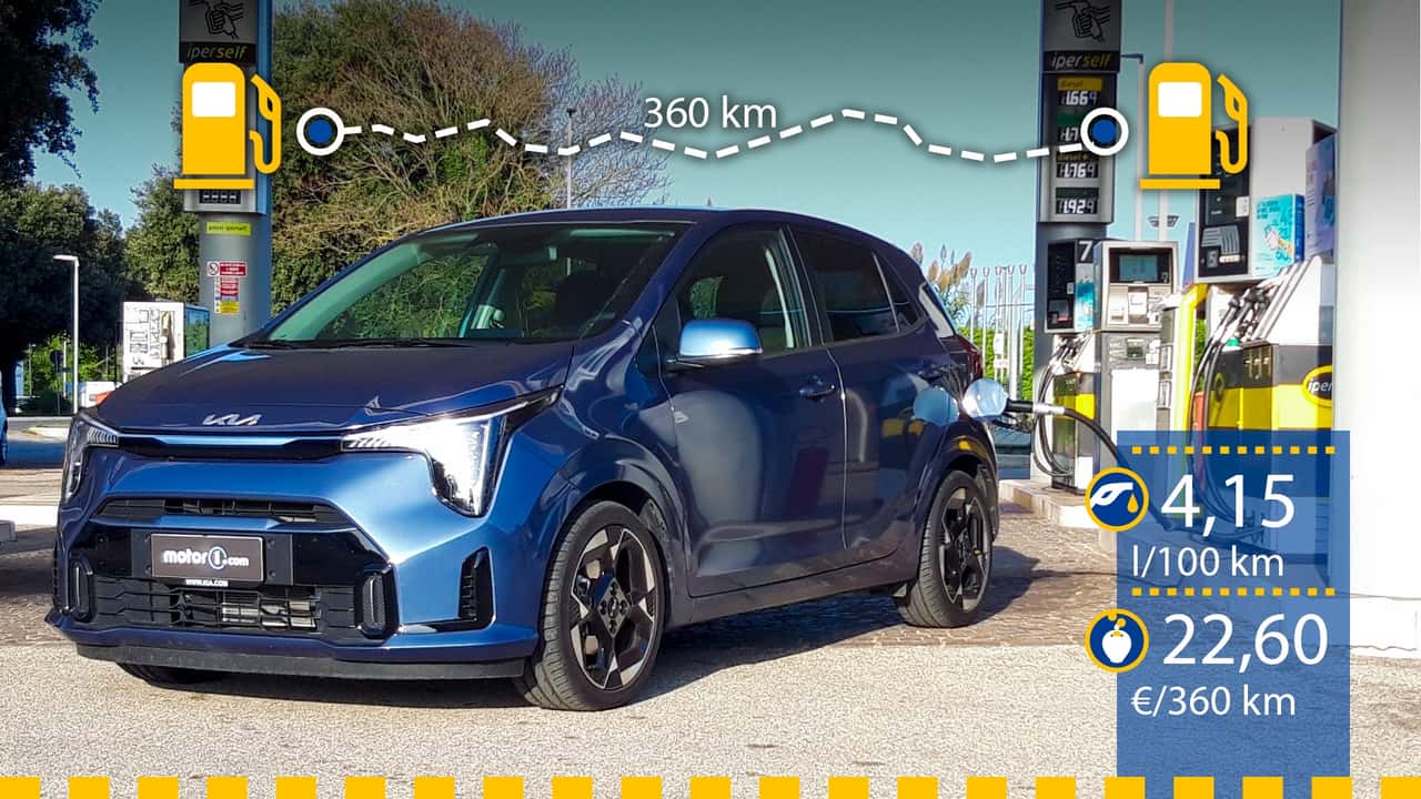 Kia Picanto 63 CV, prueba consumo