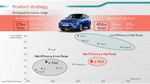 Kia Soul EV