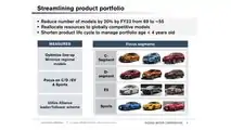 Nissan Next Video Shows Final Ariya And Insinuates It May Kill The Leaf