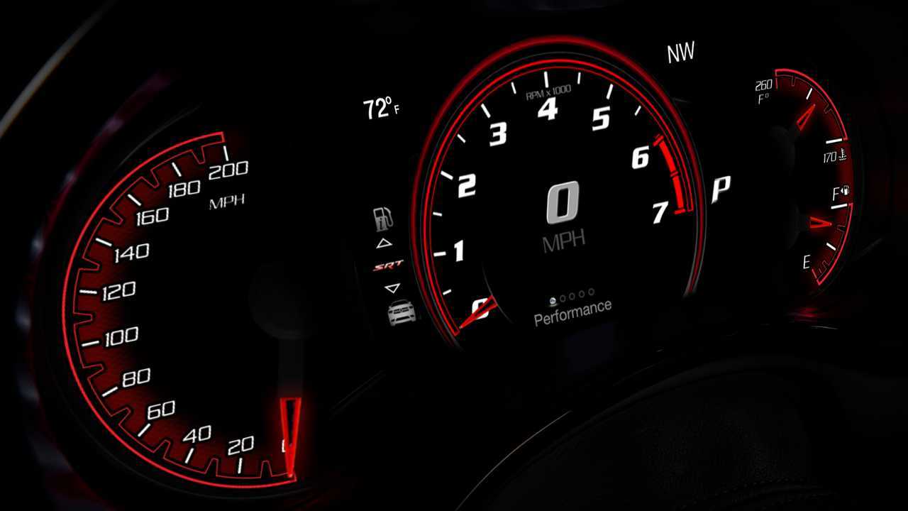 Dodge Durango SRT Hellcat 2021