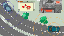 GM Vehicles 2 Vehicle Communication