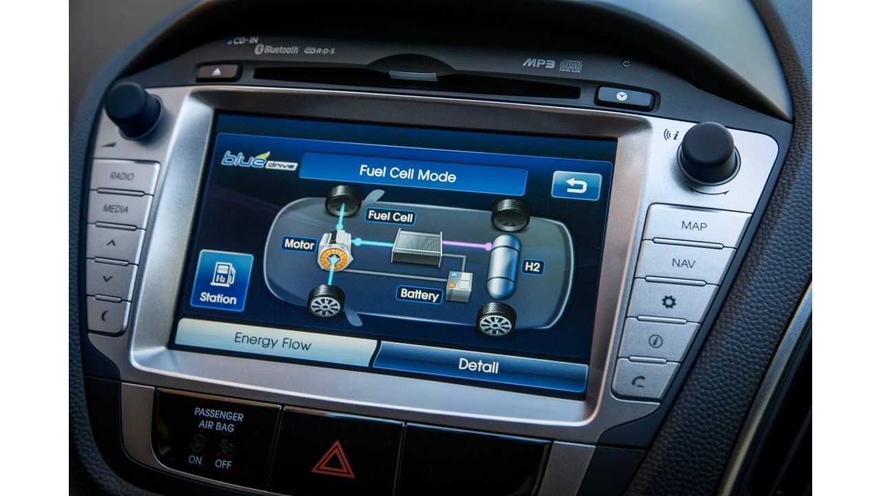 Hyundai Tucson ix35