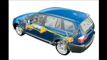 Das neue Allradsystem xDrive