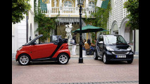 Der neue Smart