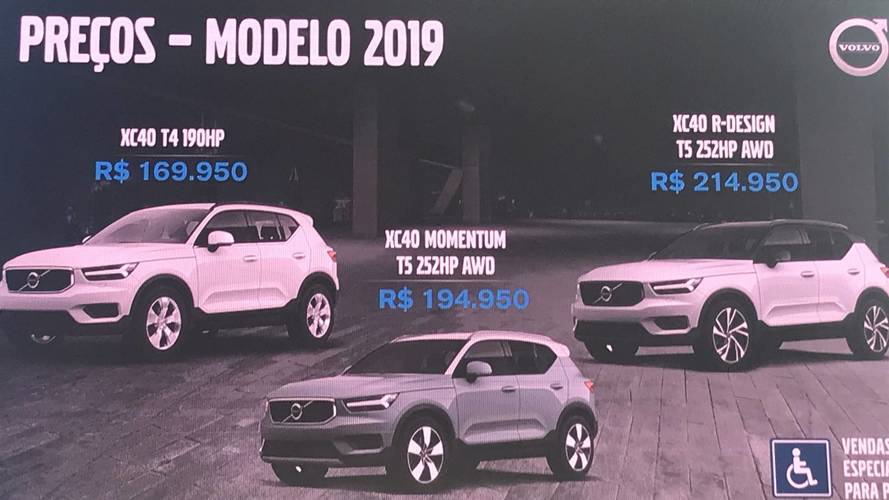 Volvo XC40 - Apresentação no Brasil