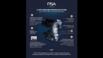 PSA, filtro antiparticolato sui motori a benzina