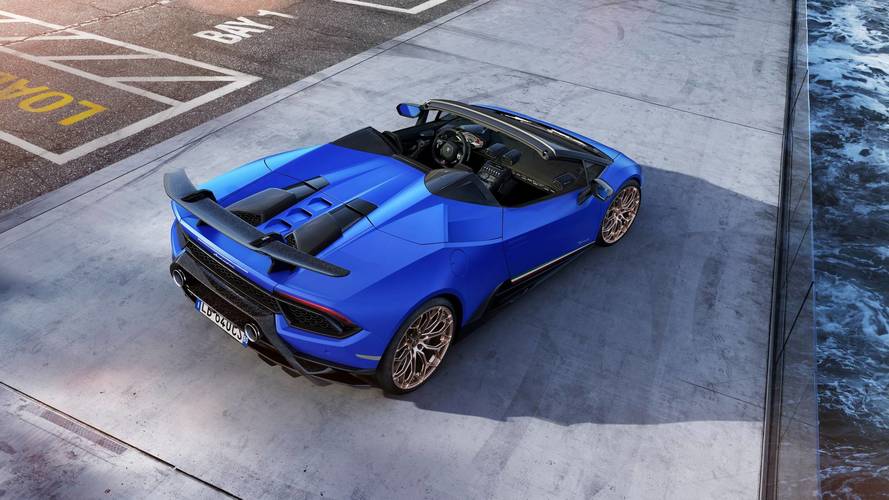 2018 Lamborghini Huracan Performante Spyder