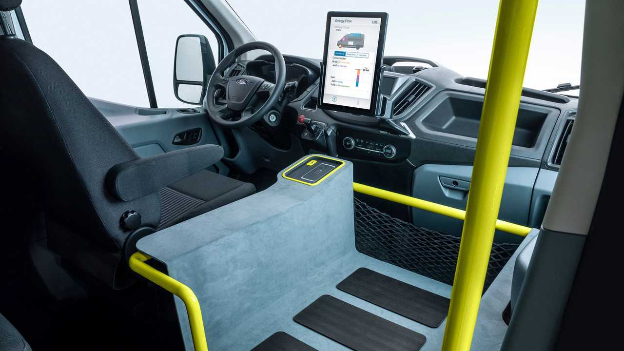 Transit All-Electric Smart Energy Concept