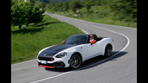 Abarth 124 spider