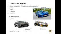 Lotus Evora: già predisposta per l'ibrido e l'elettrico