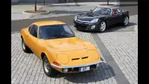 Opel GT