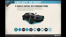 Micro-Stang mit Xbox