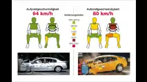 Nutzlose Airbags