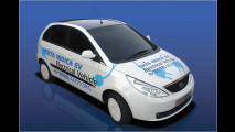 Der Elektro-Nano