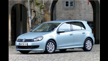 Der 30-Euro-Test