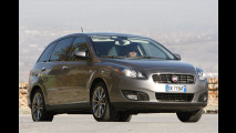Fiat ganz pur