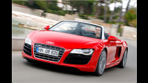 Audi R8 Spyder