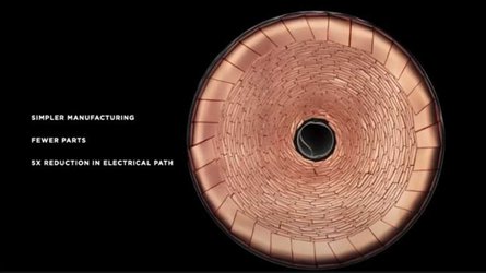 tesla tabless cell design more energy range power