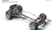 Audi Quattro, 40 anni in 40 fotografie