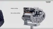 Hyundai Electric-Global Modular Platform (E-GMP)