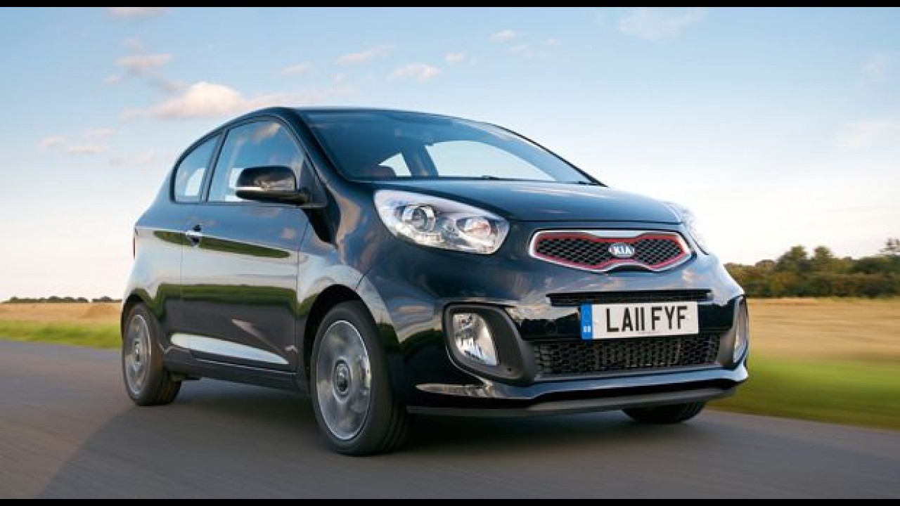 HOLANDA, setembro: VW Polo é o mais vendido e Kia Picanto chega ao top 5