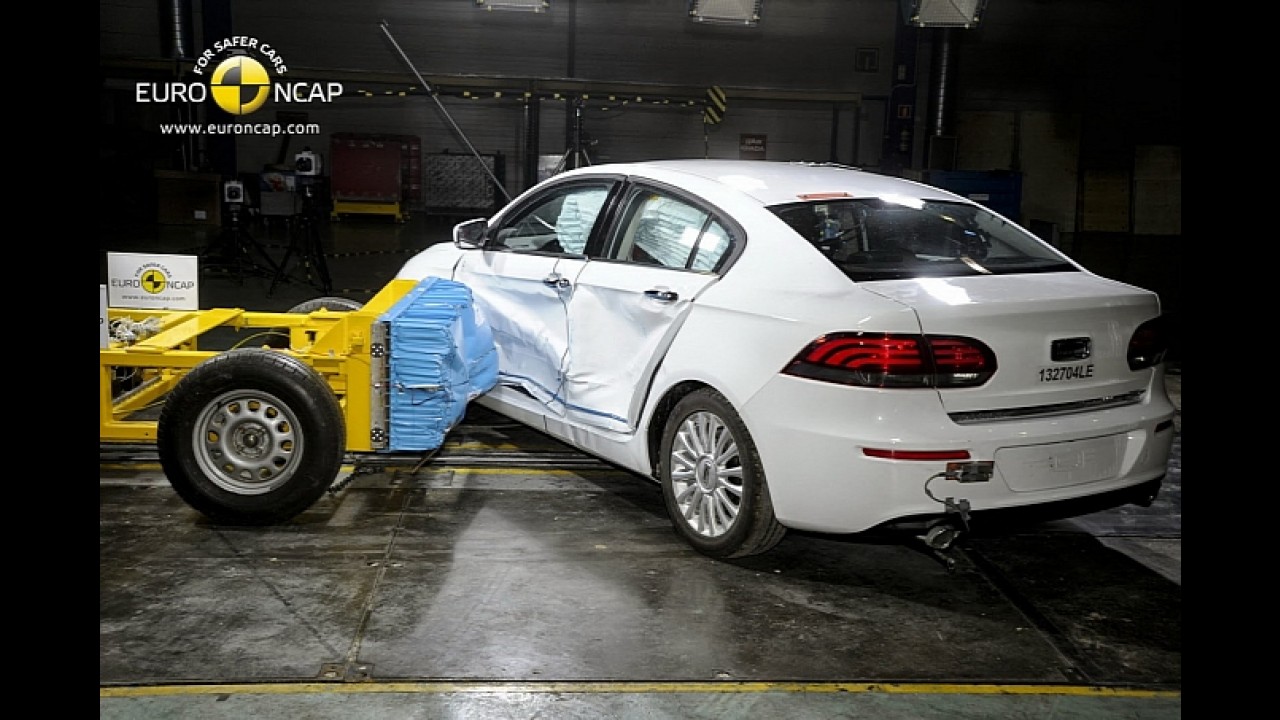 EuroNCAP: cinco estrelas só para quem tiver pacote avançado de segurança