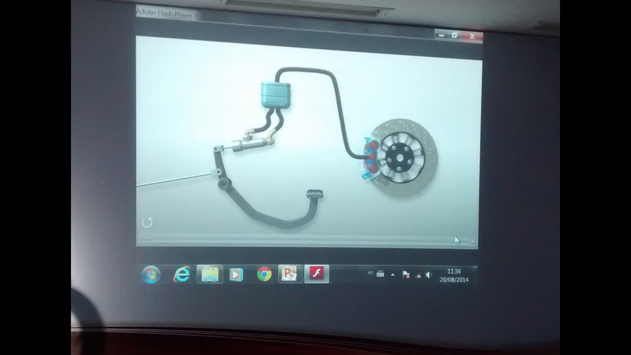 Avaliação: andamos na Honda CG Titan 2015 com freios combinados