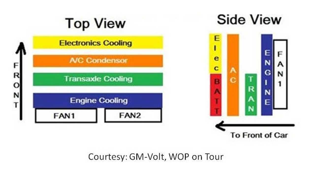 bmw lg slide 8