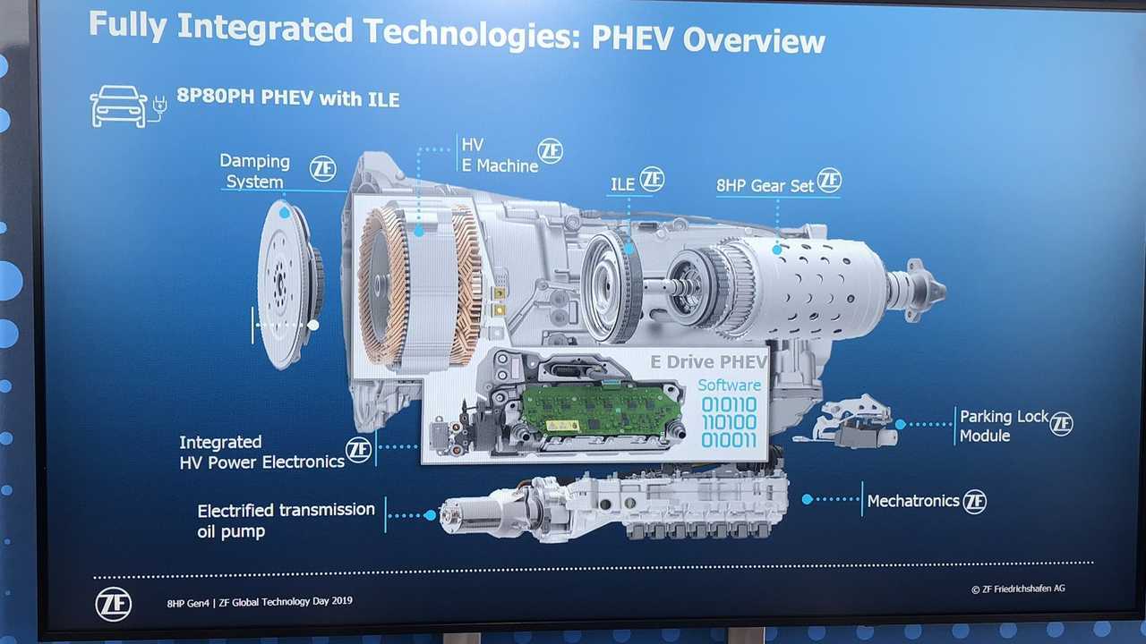 Novo câmbio ZF 8 marchas