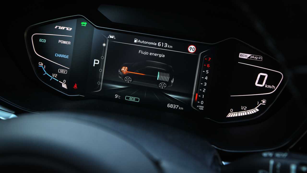 KIA Niro PHEV 2020, prueba