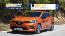 Renault Clio TCe 100