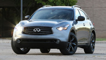 2016 Infiniti QX70: Review
