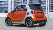 2017 Smart ForTwo Cabriolet: Review