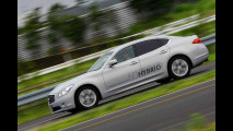 Infiniti M35h