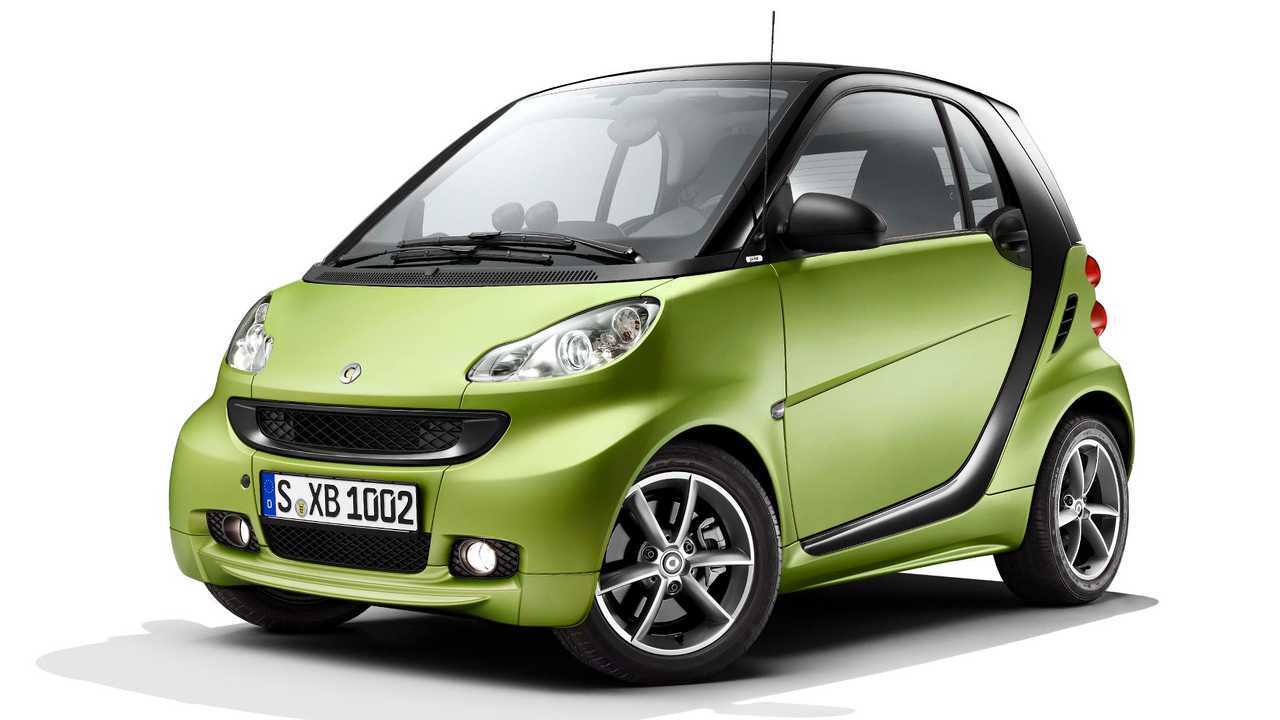 smart City Coupé