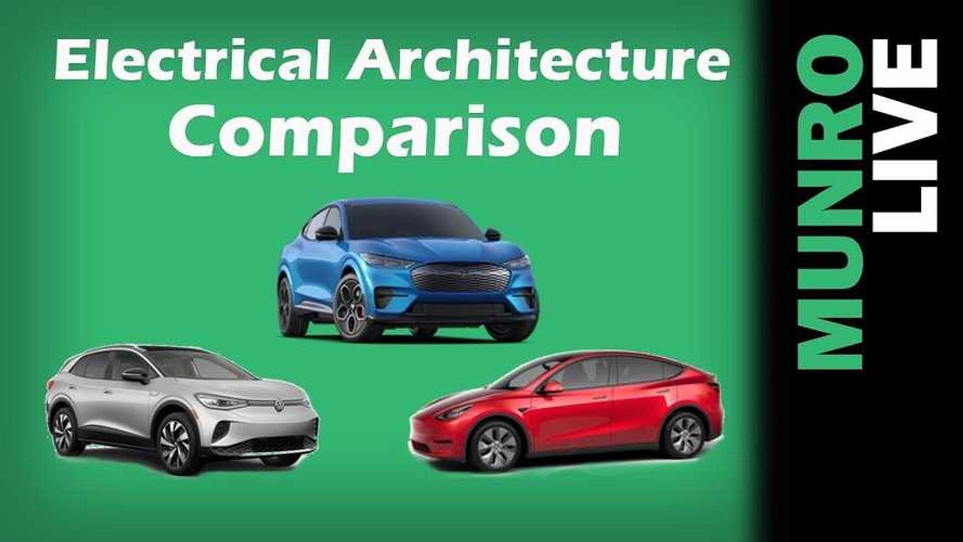 Munro And 3IS Compare Tesla, Ford & VW Electrical Architectures - Vimarsana News