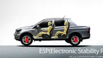2014 SsangYong Korando Sports 13.05.2013