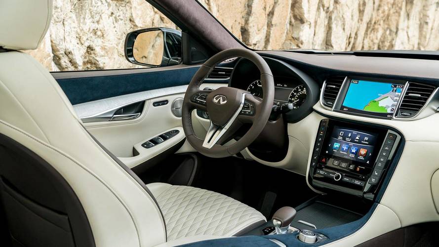 2019 Infiniti QX50