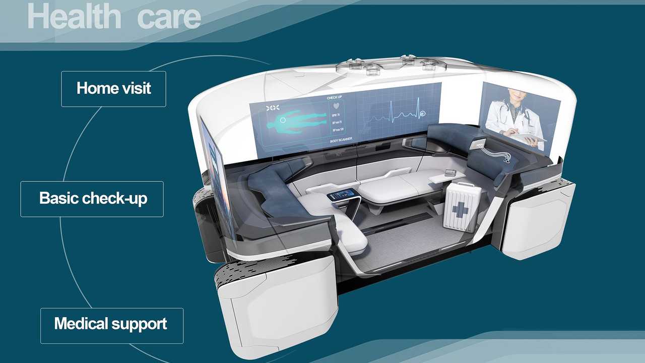 Italdesign Climb-E - Uso Pubblico, Studio Medico