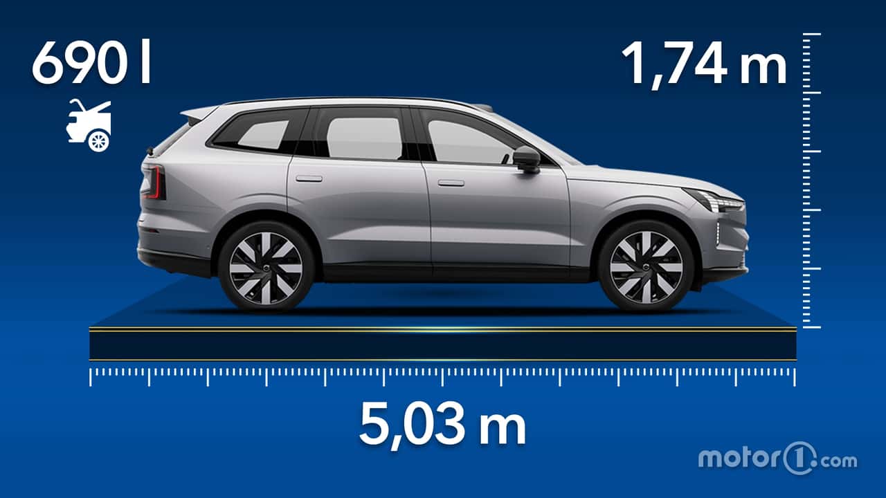 Volvo EX90 2024: dimensiones y maletero del SUV eléctrico
